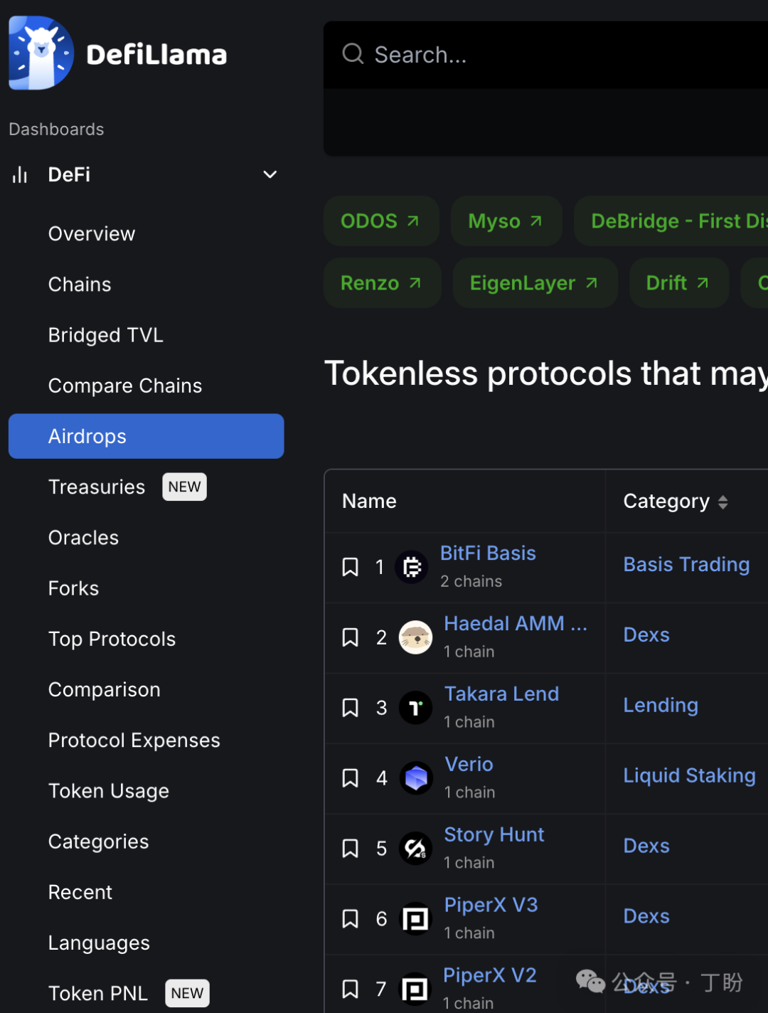 如何使用imToken官网的资产分析工具_资产平台_资产app