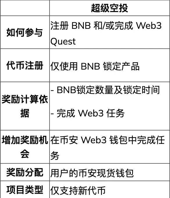 USDT与全球资产流动性的提升分析_全球资金流动性_流动资产美国