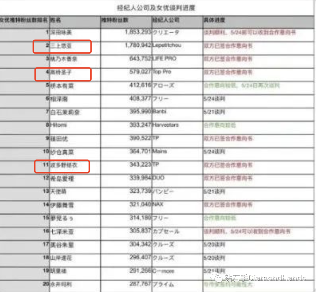 如何在imToken官网提交反馈与建议_反馈官方_提交反馈是什么意思