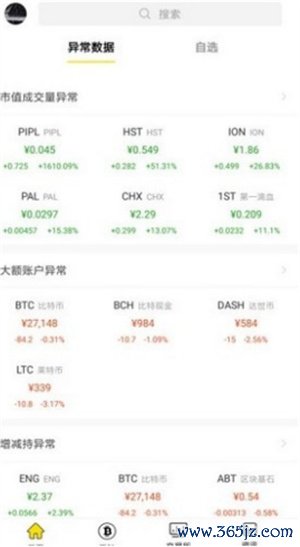   imtoken钱包官网下载 全球投资者首选数字货币交易平台：丰富品种、多样方式、安全合规