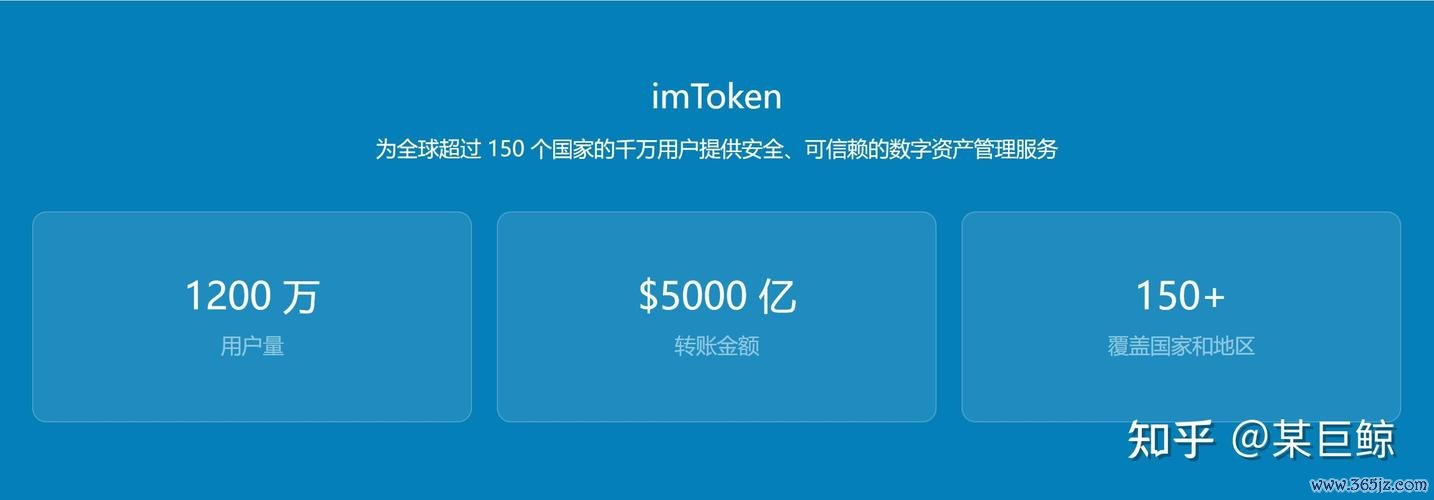 钱包行业发展前景_钱包的市场_imToken钱包官方版的市场前景与行业影响