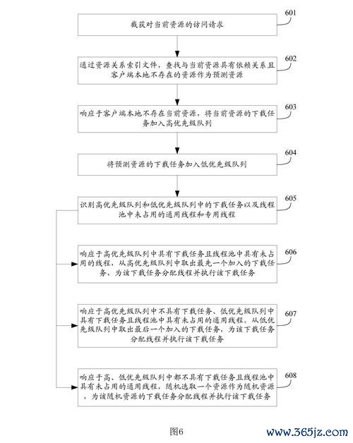  tokenim钱包安卓版下载 数字资产管理必备！imToken官方下载流程及相关技巧全解析