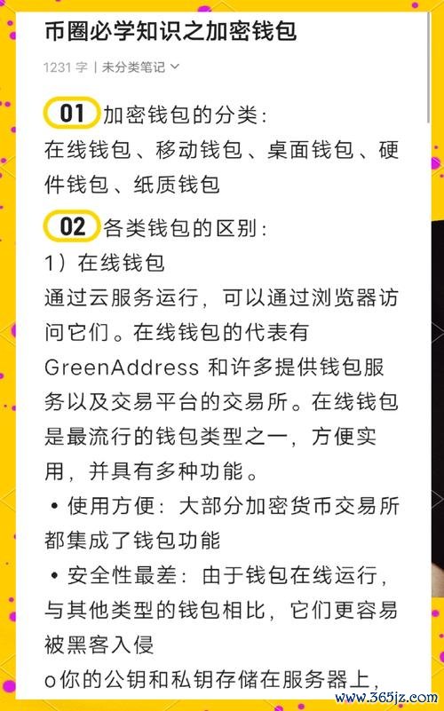   imtoken钱包官网app下载 深入剖析Tokenim钱包限制规定与用户权益设定，保障投资者权益