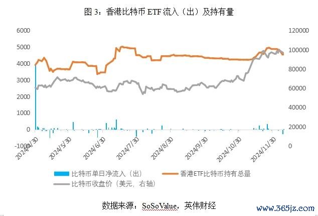 全球用户对数字货币的接受度分析_对数字货币的解读_全球货币数字化