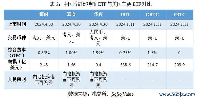 全球用户对数字货币的接受度分析_全球货币数字化_对数字货币的解读
