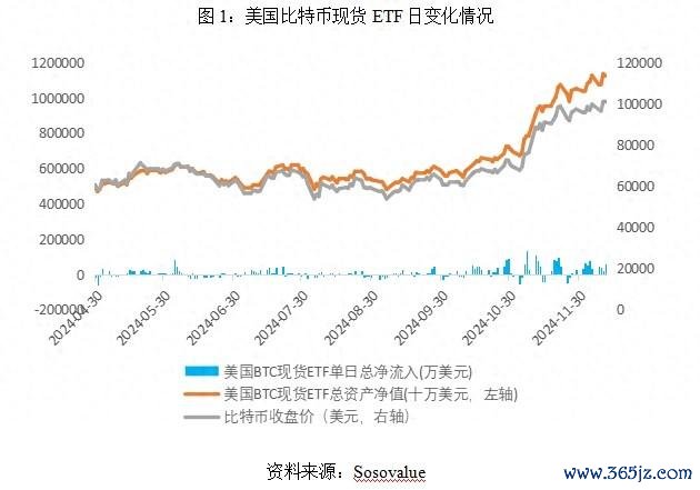 全球货币数字化_对数字货币的解读_全球用户对数字货币的接受度分析