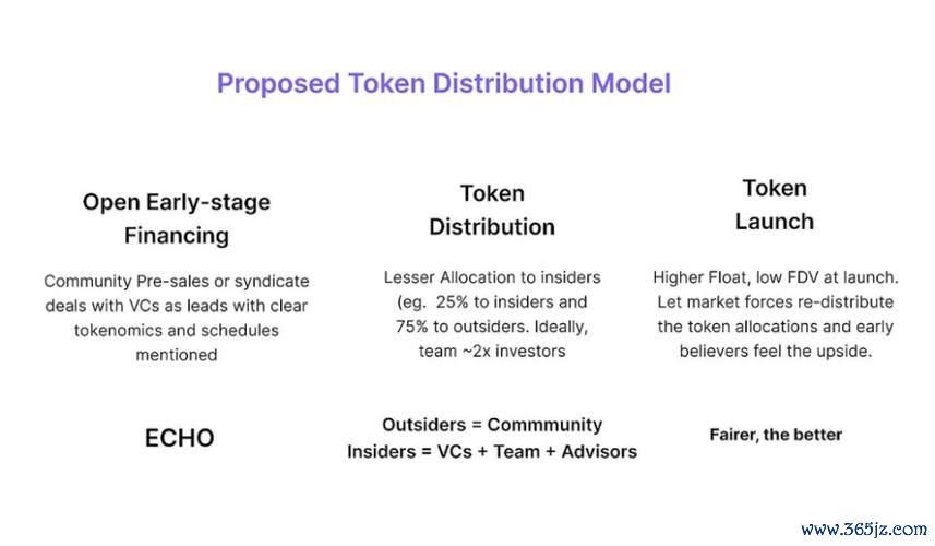 token钱包正版中的社区治理机制,为用户提供参与项目决策的机会。_token钱包正版中的社区治理机制,为用户提供参与项目决策的机会。_token钱包正版中的社区治理机制,为用户提供参与项目决策的机会。